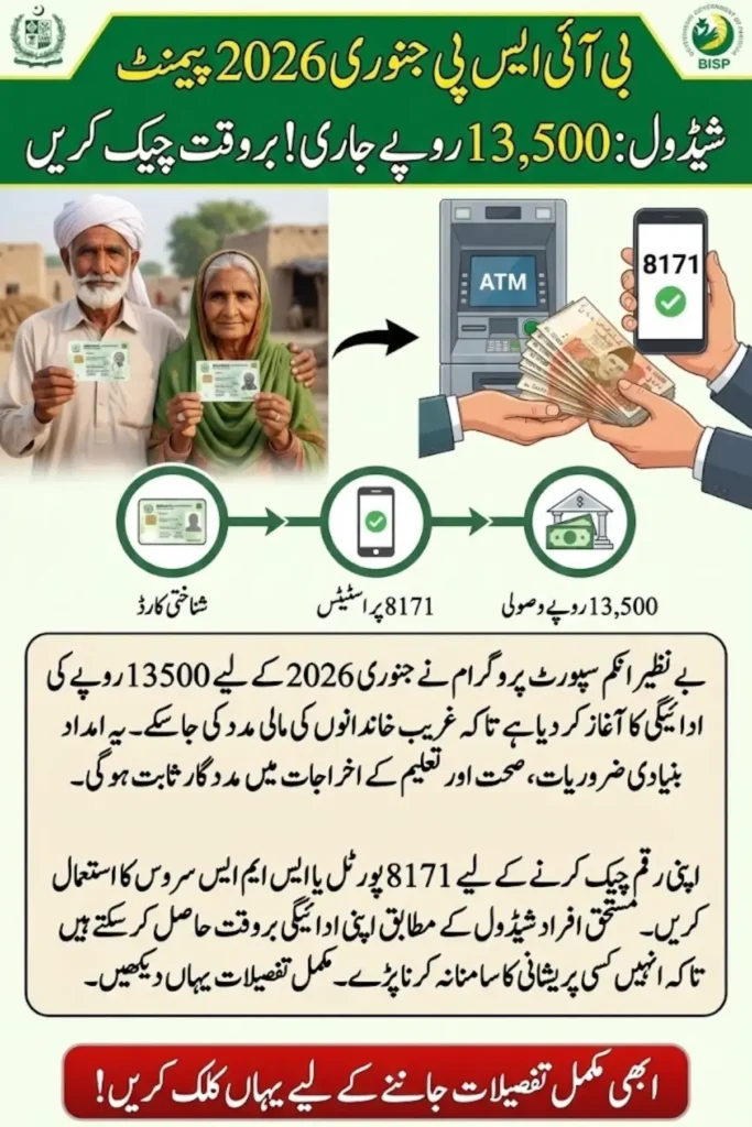BISP 8171 Payment Organizational Outline January 2026, In-Depth Update 8171 Claimants