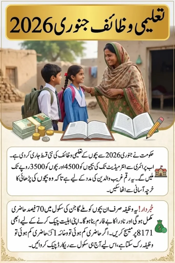 Taleemi wazaif Payment January 2026 Know Full Details Step By Step