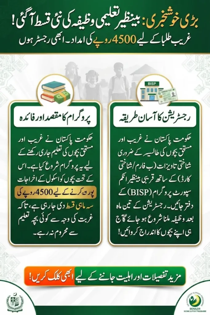 Benazir Taleemi Wazifa New Payment Release For Poor Student Latest Update 2026 Know Full Details