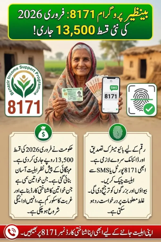 BISP Eligibility February Update – Eligibility & New Registration Rules 2026 Latest Complete Guide