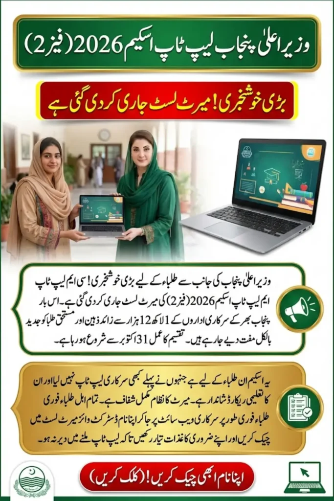 CM Laptop Scheme 2026 Phase 2 Merit List Released: Get Your Free Laptop: Know Full Details