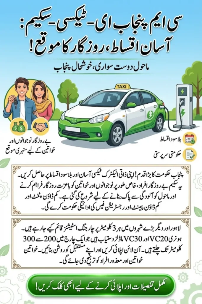 CM Punjab E-Taxi Program Update Apply Online, Launch Date And Eligibility Details Step By Step Guide
