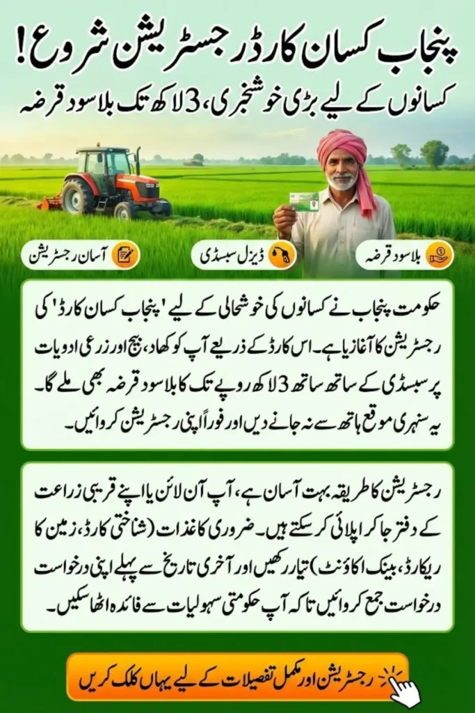 CM Punjab Kisan Card Registration Start: Latest Updates, And Important Dates