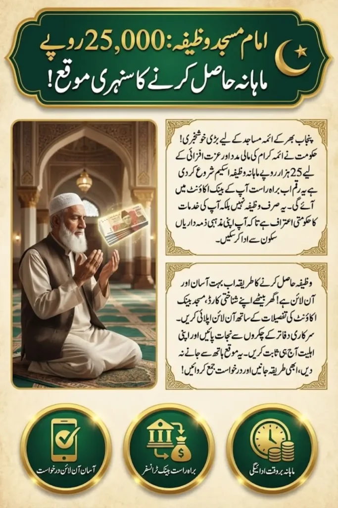 Imam Masjid Wazifa Apply Online – Complete Guide 2026