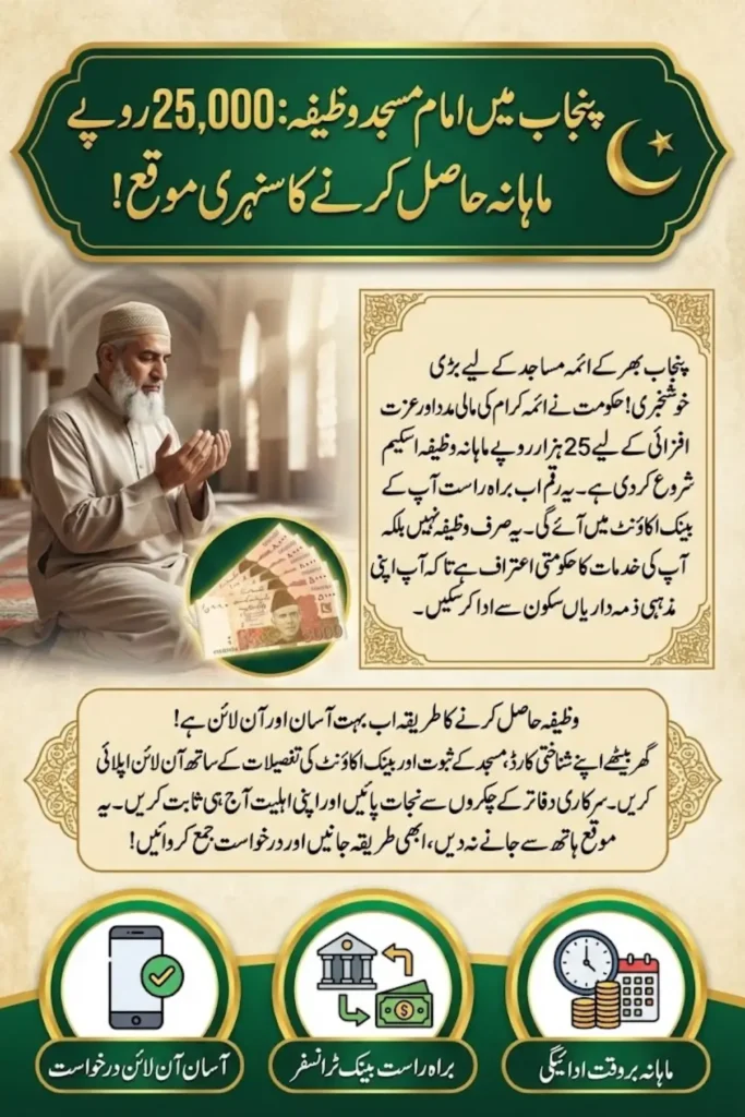 Imam Masjid Wazifa Online Registration Form 2026 – Submit Your Application