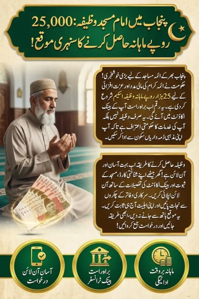 Imam Masjid Wazifa Registration Form, Punjab, Pakistan – Apply Online, and Step-by-Step Guide