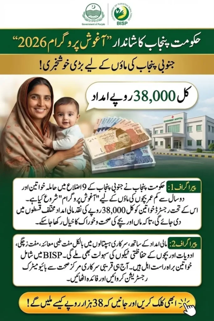 Punjab Govt Aghosh Program – Monthly Cash Support Rs. 38000, Eligibility Criteria and Application Process Revealed