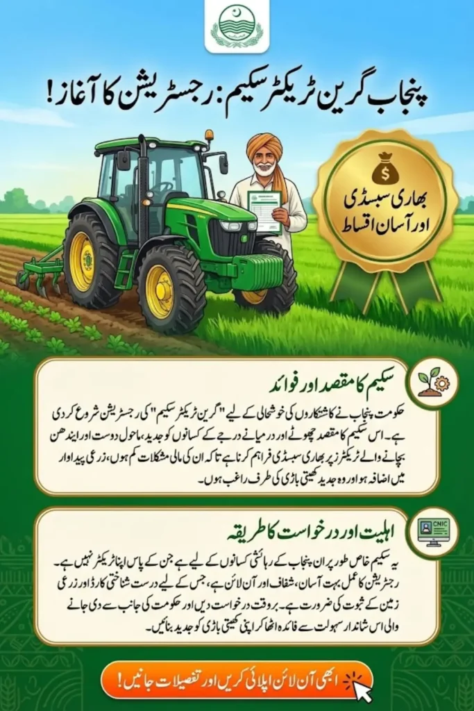 Punjab Green Tractor Scheme Registration Now Start Know Who Can Apply and Which Documents Are Required