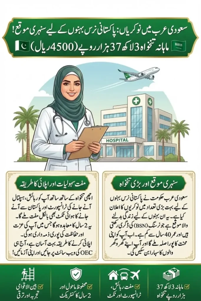 Saudi Arabia Offers New Job Vacancies for Pakistani Female Nurses with High Salaries