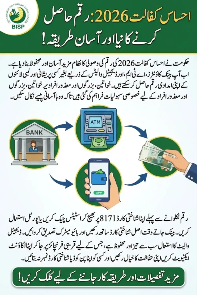 BISP 8171 Ehsaas Kafaalat 2026: Cash Collection Method Through Banks, ATMs, and Digital Wallets 