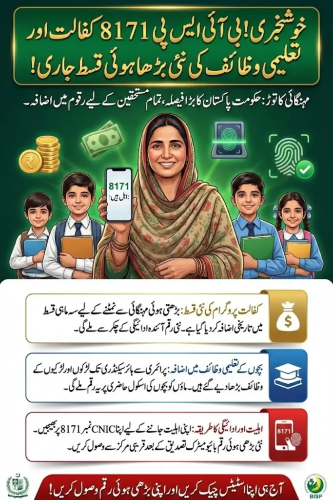 BISP 8171 Ehsaas Kafalat Program & Education Stipend Quarterly Payment Increase Details
