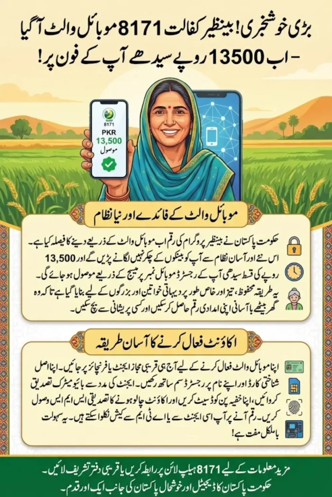 BISP 8171 Phase III Mobile Wallet 2026 – Updated Government Guide to Activate & Receive PKR 13,500