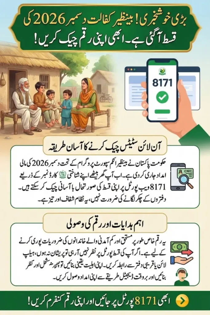BISP December 2026 Payment – How to Check Online via 8171.bisp.gov.pk Using CNIC Step-by-Step Guide