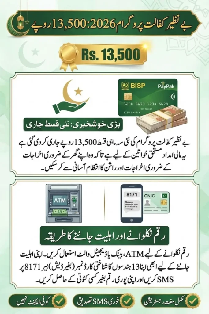 Benazir Kafalat 13500 Cash Payment Withdrawal Process In 2026 Know Complete Details
