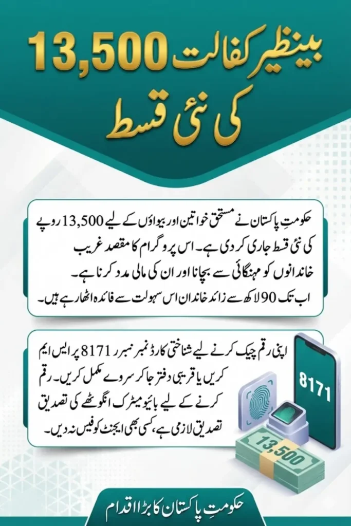 Benazir Kafalat 13500 Payment Confirmation 2026 – Eligibility, Verification Process and Third Phase Details