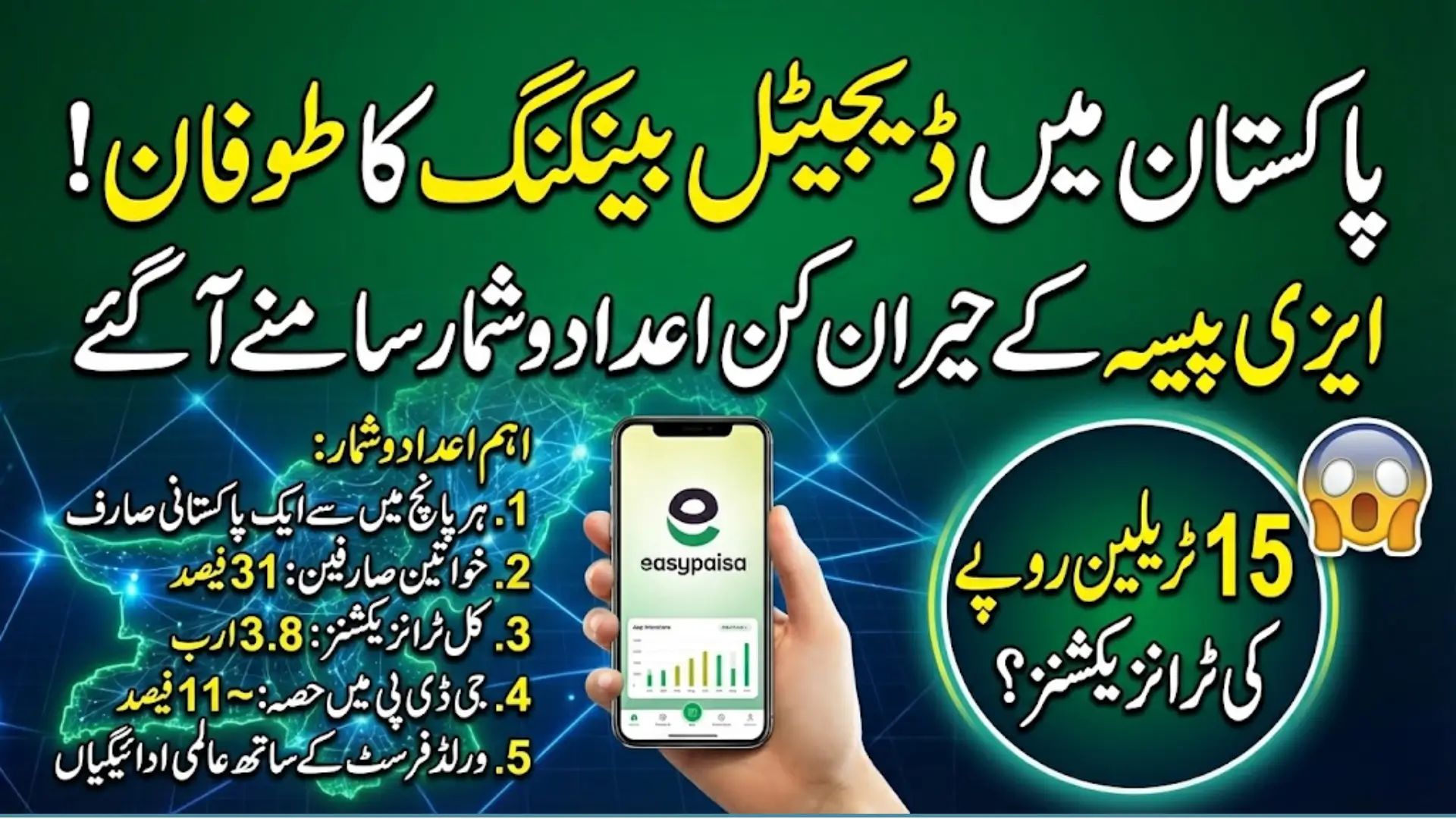 Easypaisa User Growth Report: How Pakistan Is Entering a Digital Banking Era in 2026