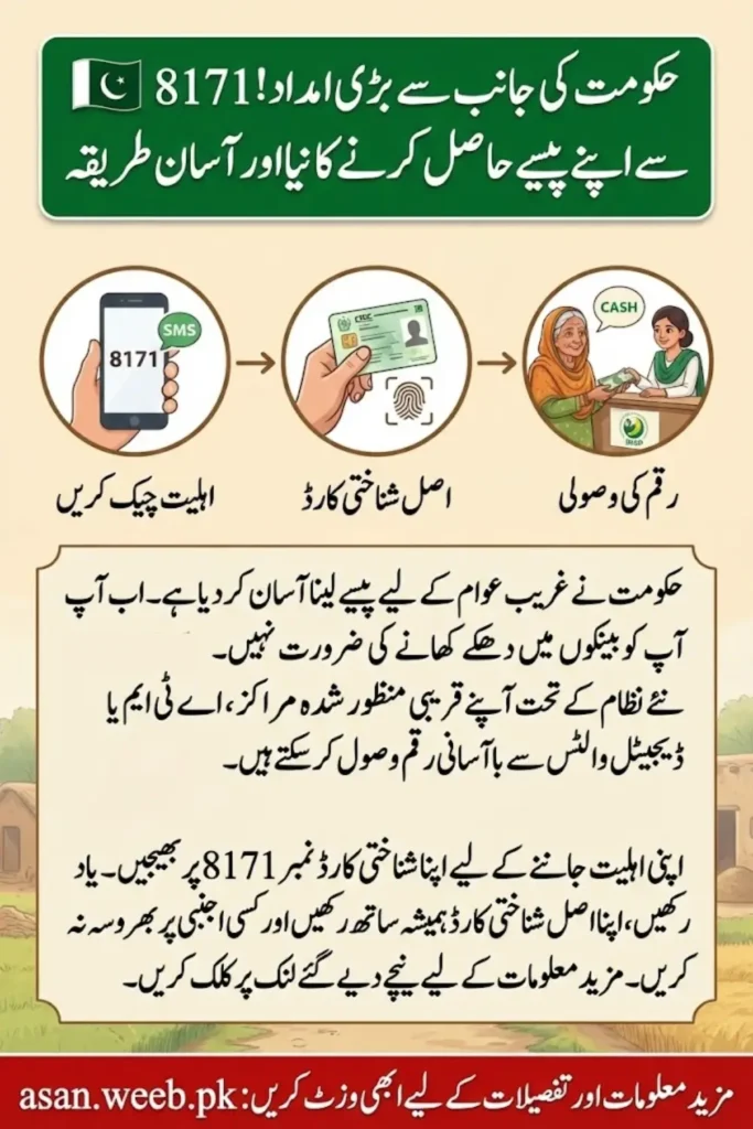 Ehsaas 8171 Program 2026 Big Update Disqualified People Can Enroll One More Time
