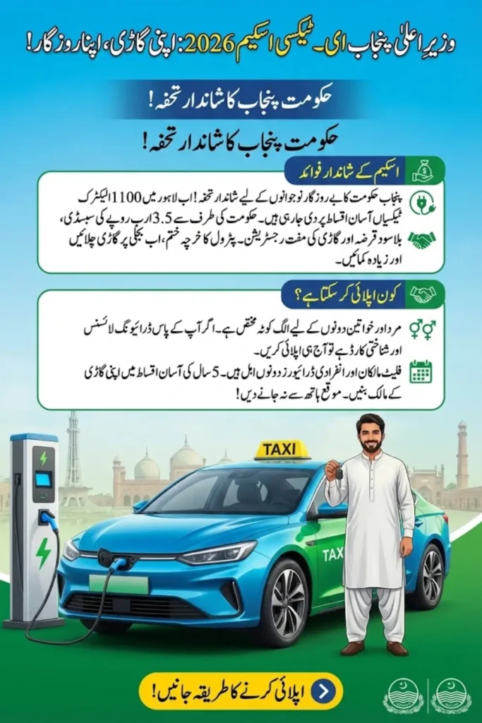 CM Punjab E-Taxi Scheme 2026, Enroll Online and Required Documents