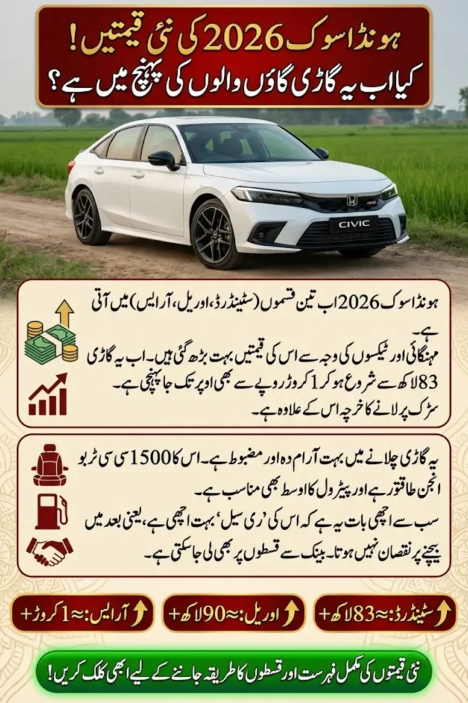 Honda Civic 2026 Launched in Pakistan: Latest Prices, Advance Features, and Buying Guide