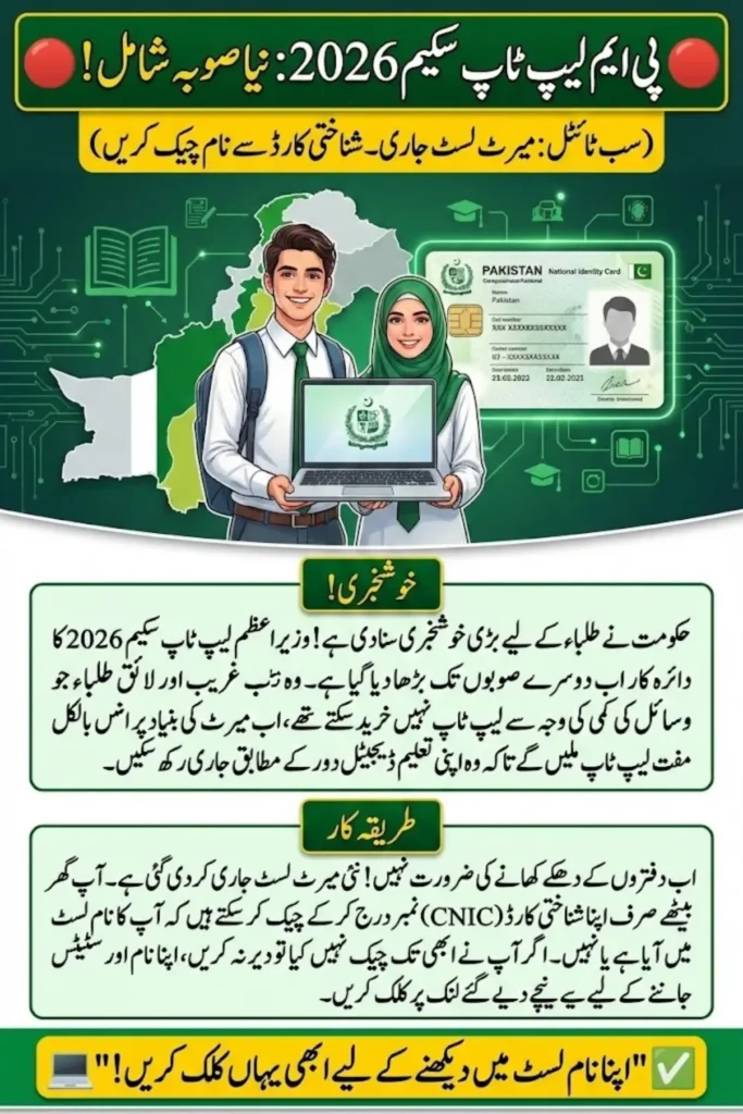 PM Laptop Scheme 2026 Expanded to Another Province Merit List Announced, Check Online via CNIC
