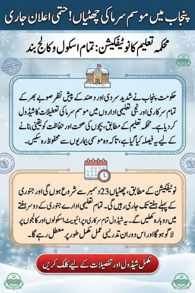 Punjab Education Department Confirms Province-Wide Winter Break Full Schedule & Details Inside
