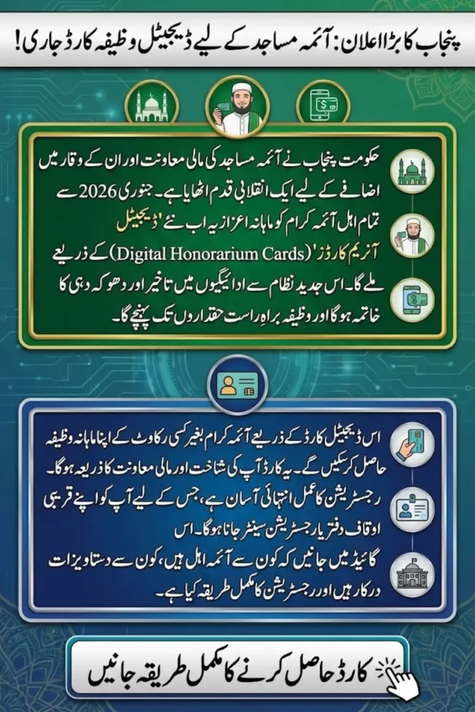 Punjab Launches Digital Honorarium Cards for Imams Wazaif, Effective January 2026
