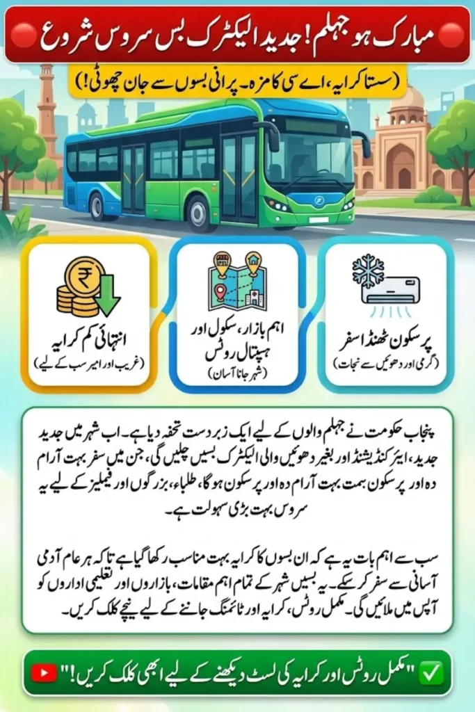 Punjab Launches Electric Bus Service in Jhelum Routes, Fare & Start Date