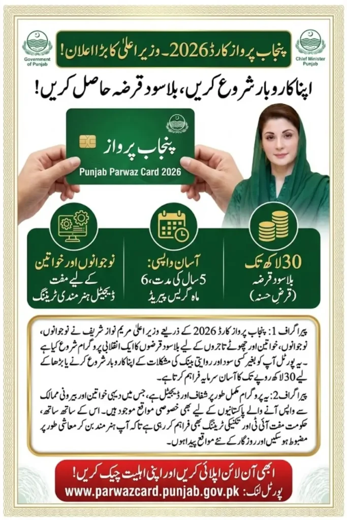 Punjab Parwaz Card Registration Portal 2026: Interest-Free Business Loans, Skill Development & Digital Empowerment Program