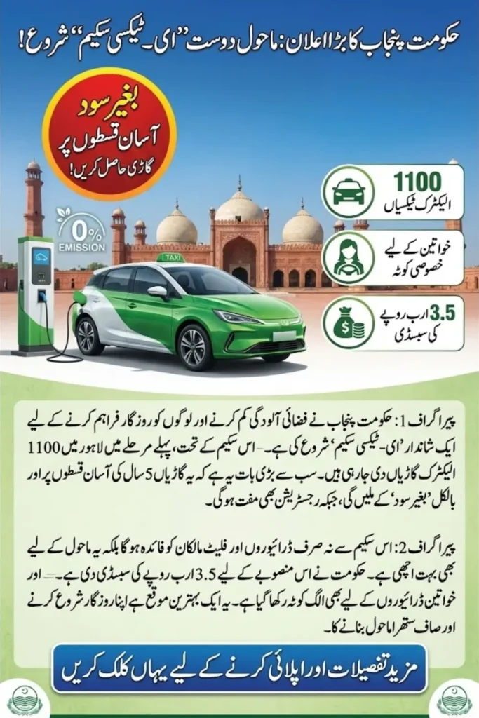 Punjab Rolls Out E-Taxi Scheme with Interest-Free Loans and Green Transport Vision