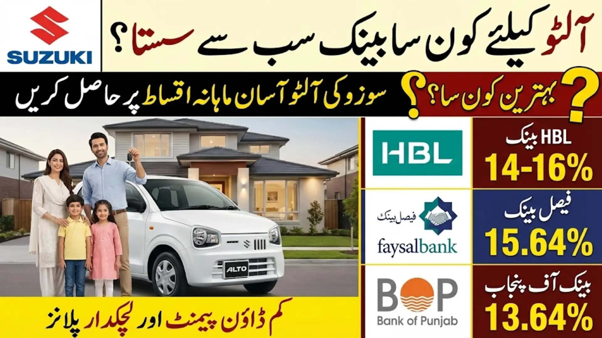 Suzuki Alto on Easy Installments via HBL Bank, Faysal Bank & BOP Bank