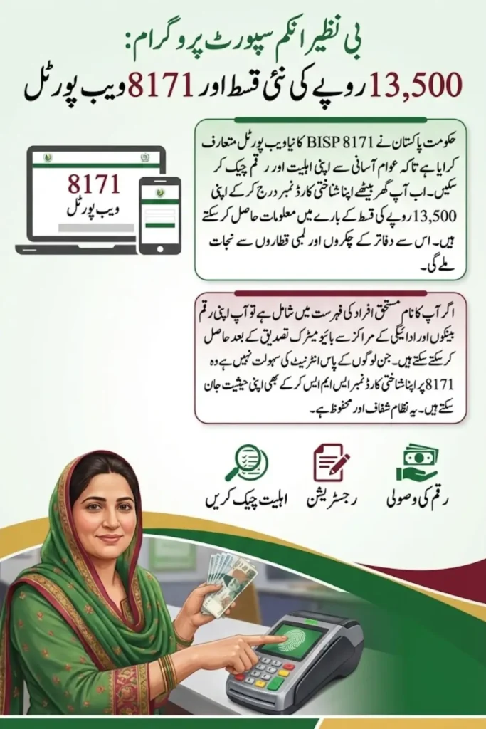 BISP 8171 New Web Portal Launched to Check Rs. 13,500 via bisp.gov.pk