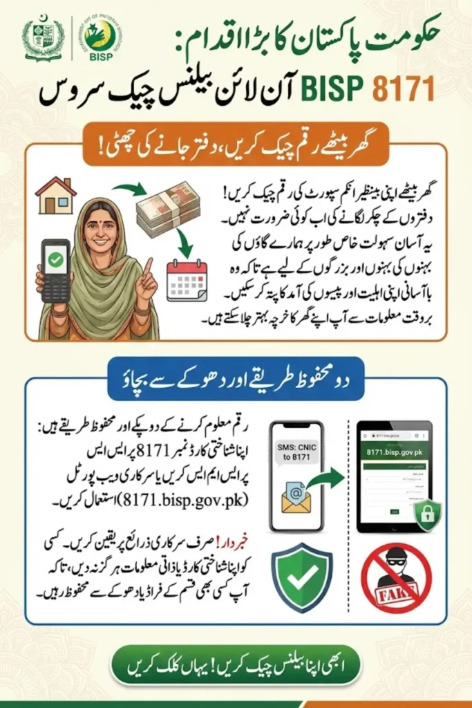 BISP 8171 Online Check Balance 2026 – Complete Guide to CNIC Eligibility, Payment Status, SMS & Web Portal