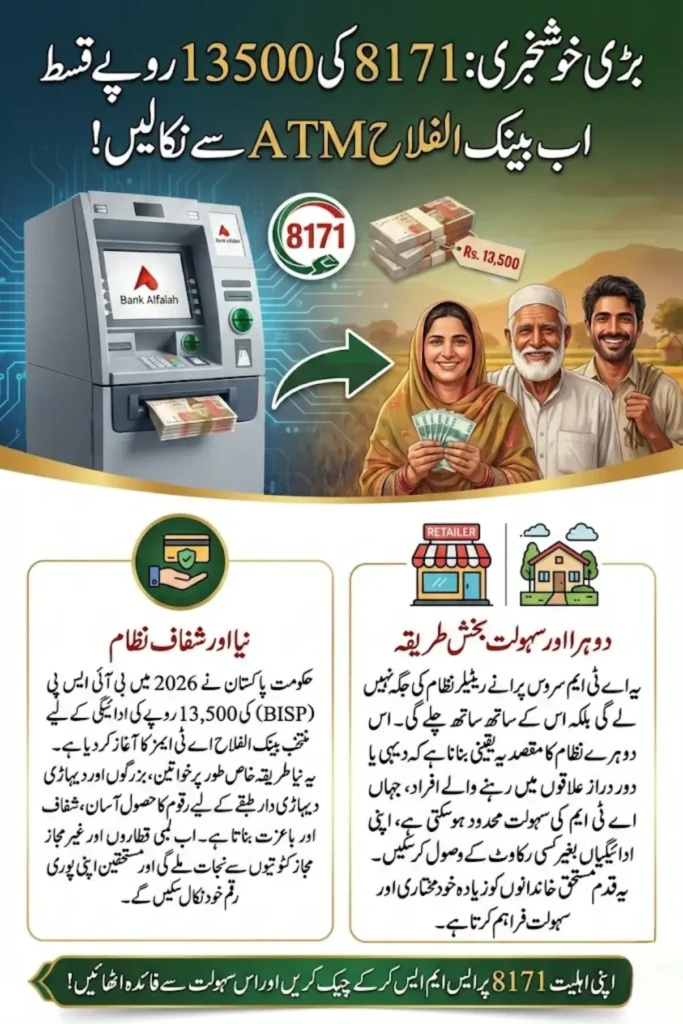 BISP 8171 Rs. 13500 Payment Via Bank Alfalah ATM Started in 2026 – Complete Withdrawal Guide