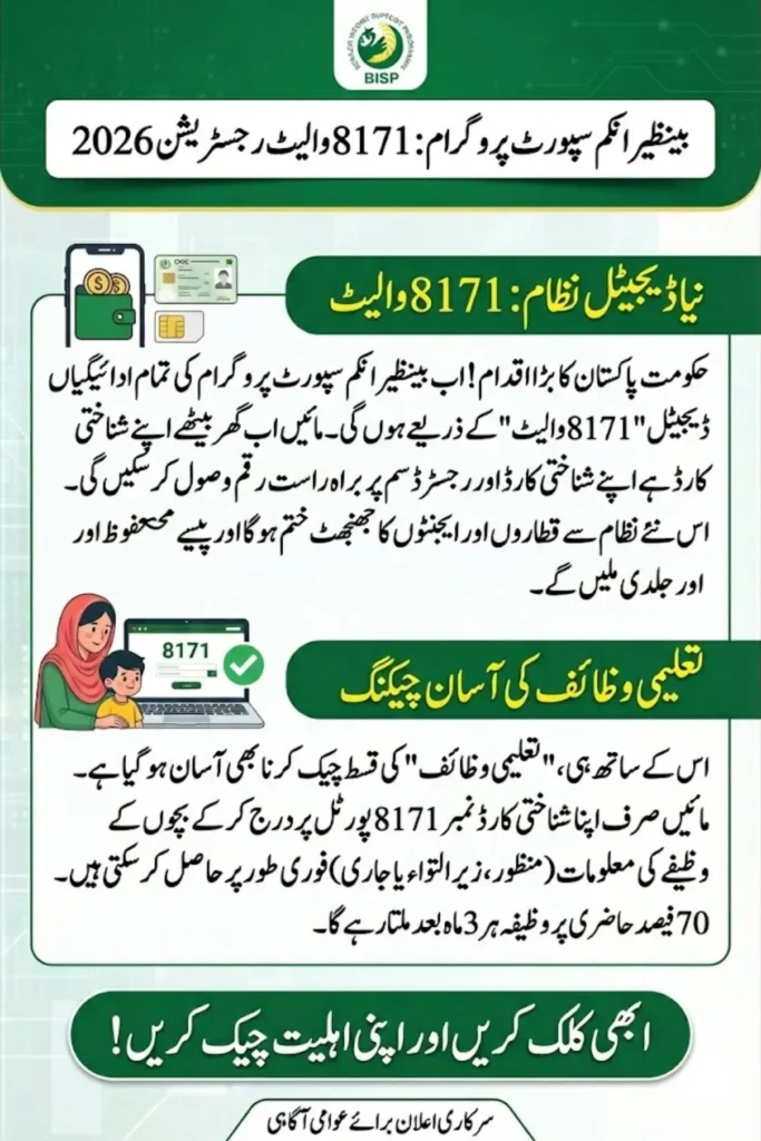 Benazir Income Support Programme 8171 Wallet Registration 2026 and Taleemi Wazaif Qist Check Guide