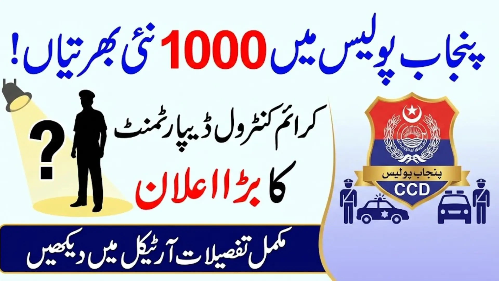 Crime Control Department Recruitment: Punjab Police Plans to Fill 1,000 CCD Posts