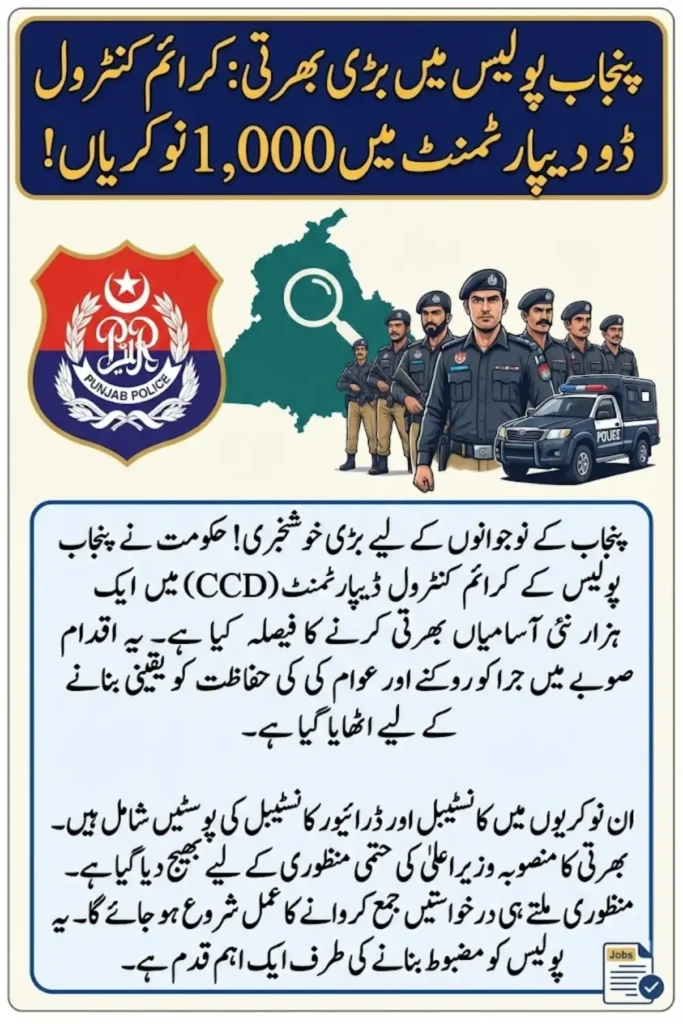 Crime Control Department Recruitment: Punjab Police Plans to Fill 1,000 CCD Posts
