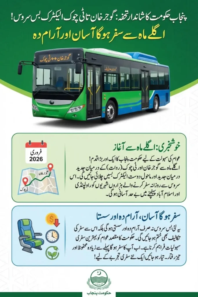 Electric Buses from Gujar Khan to T-Chowk to Start Next Month Link With Islamabad