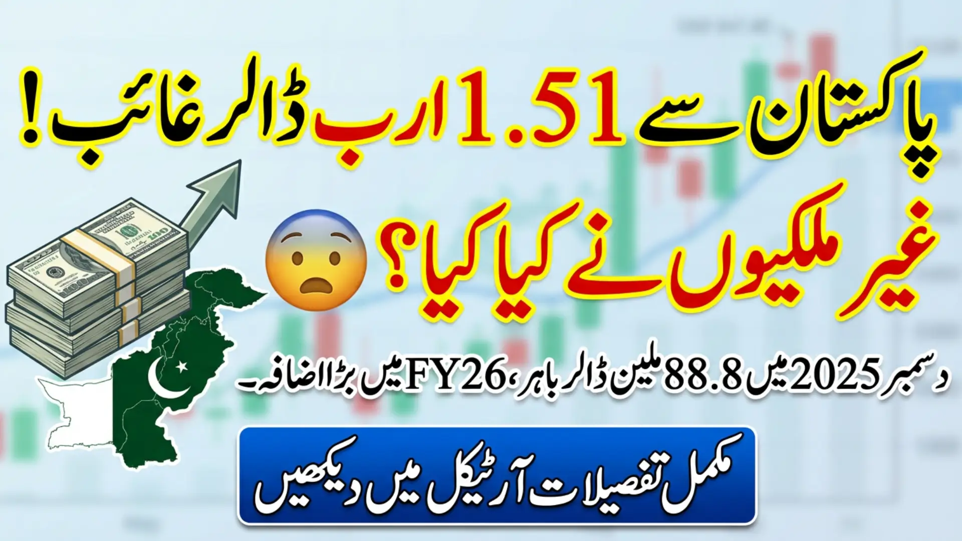 Foreign Investors Repatriate $88.8 Million in December 2025, Total Outflows Reach $1.51 Billion in FY26