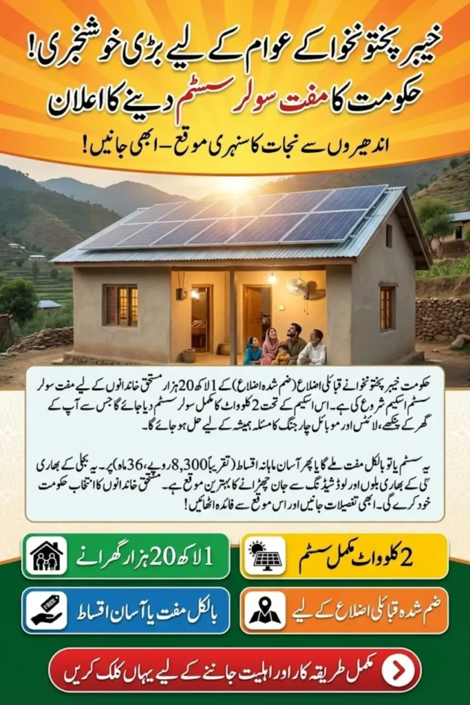 Free Solar System Scheme in Khyber Pakhtunkhwa: Know Eligibility and Application Criteria