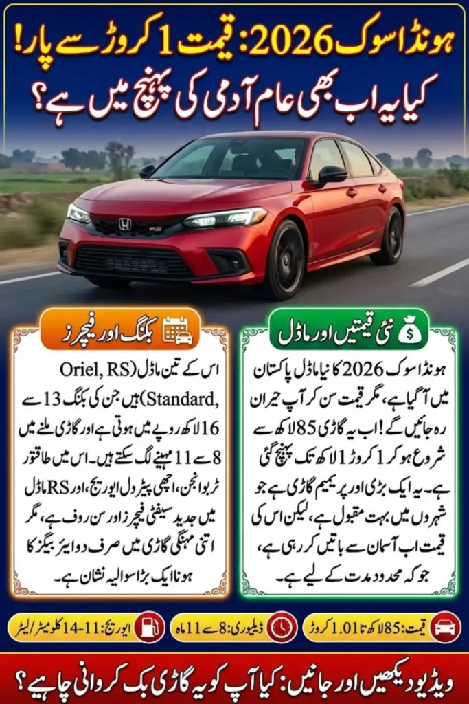 Honda Civic 2026 Price in Pakistan, Specs, Features & Booking Details