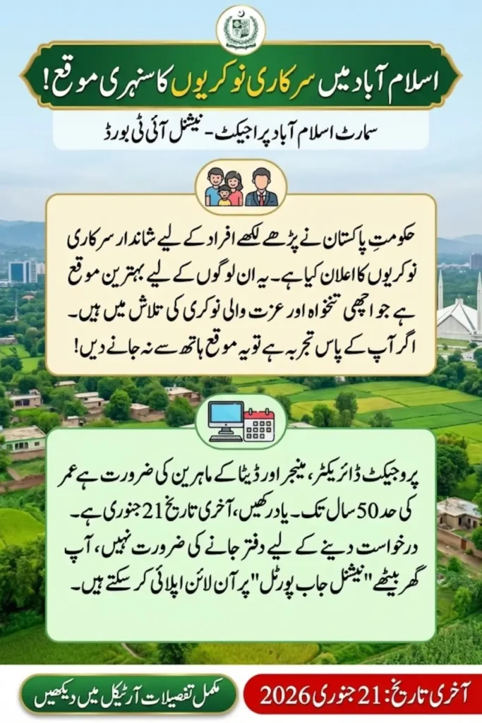 National IT Board Announces Smart Islamabad Project Jobs: Latest Vacancies, Eligibility, and Application Process