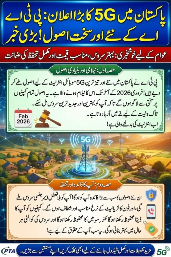 PTA 5G Spectrum Auction Rules 2026: Service Obligations, Pricing Controls, and License Requirements