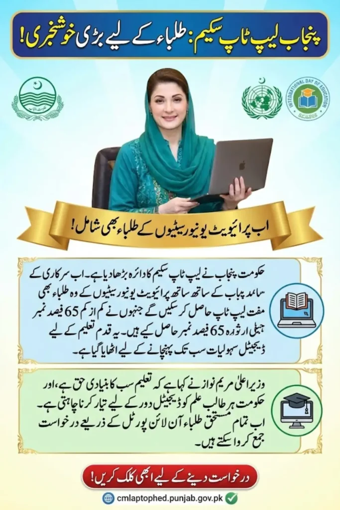 Punjab Laptop Scheme Expanded to Include Private University Students