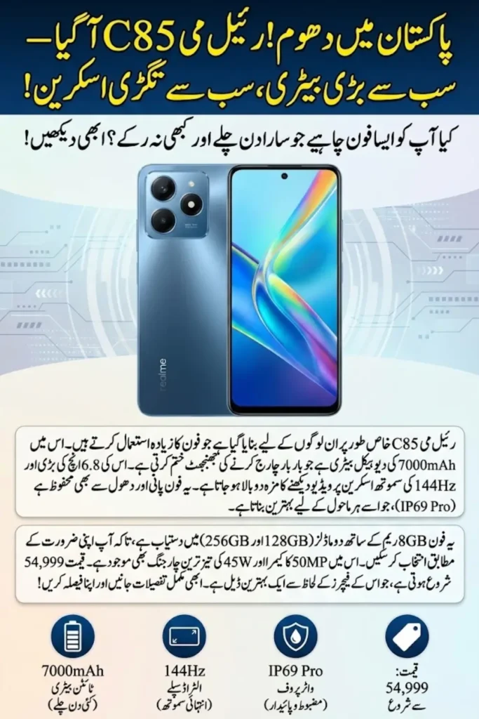 Realme C85 Launched in Pakistan with 7000mAh Battery, Advanced Features, and IP69 Pro Durability