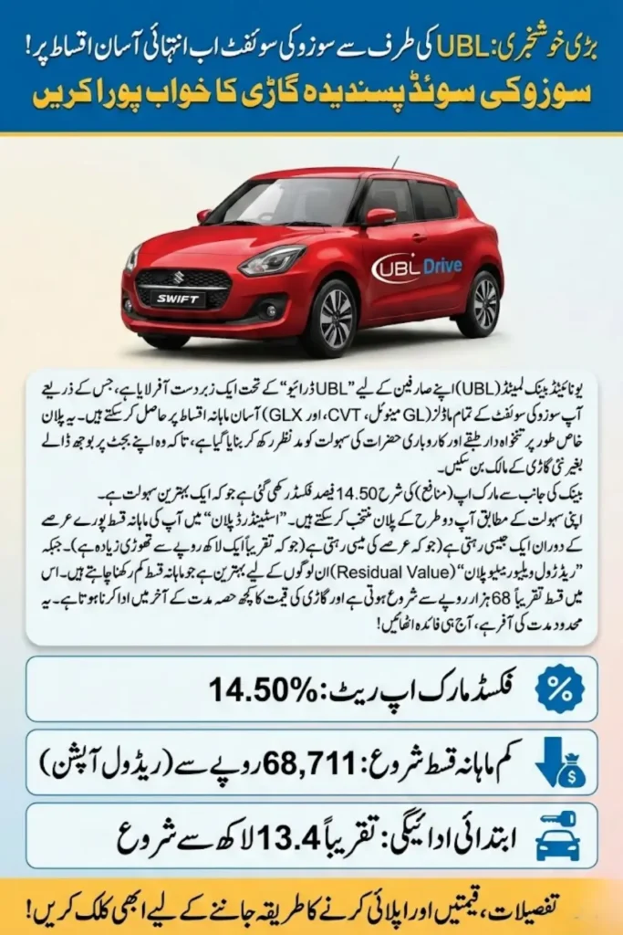 UBL Drive Suzuki Swift Instalment Plan 2026: Monthly Payments, Residual Value Option, and Complete Details