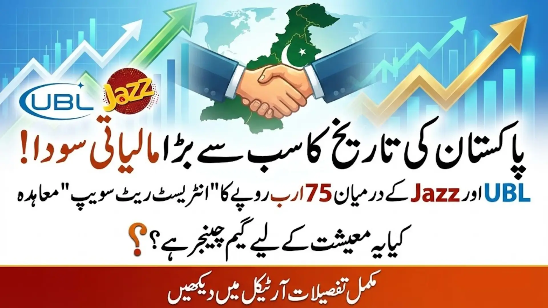 UBL Executes Pakistan’s Largest Interest Rate Swap Deal with Jazz Worth Rs. 75 Billion