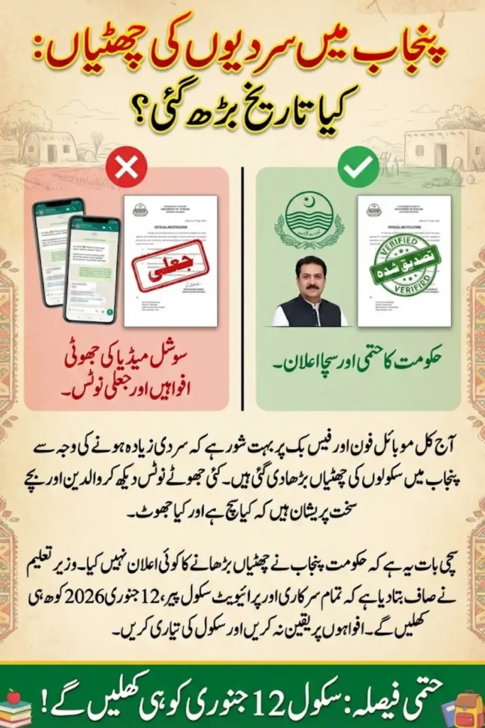 Winter Vacations in Punjab Extend: Official Reopening Date, Rumors Explained, and Government Update