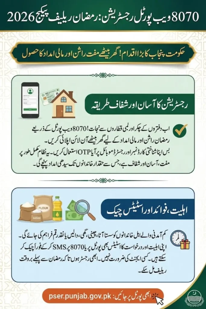 8070 Web Portal Online Registration: PSER Portal, Muft Atta Scheme & Eligibility Check Guide