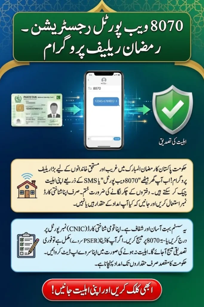 8070 Webportal Registration – Complete Guide for Online Eligibility Check and Ramzan Relief Programme