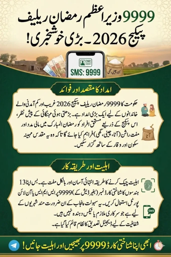 9999 PM Ramzan Relief Package 2026 – Online Check, CNIC Verification and Registration Guide